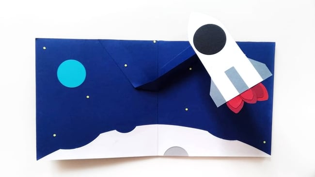 LABORATORIO DI COMPLEANNO