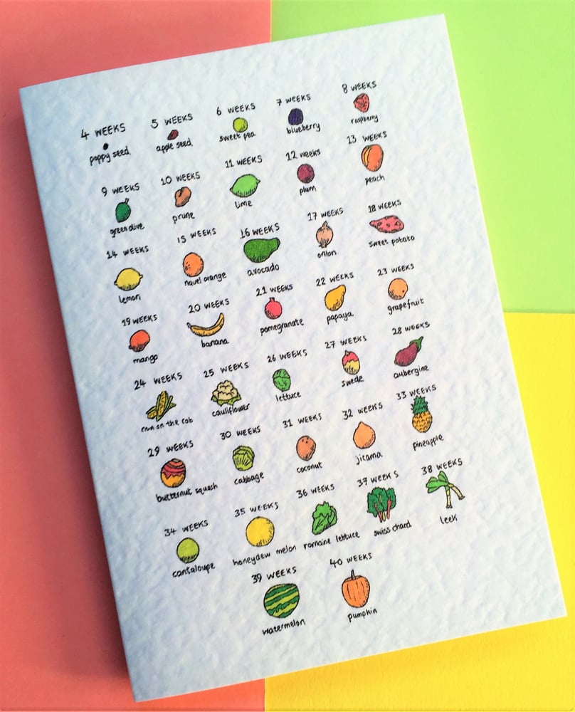 Image of Congratulations on pregnancy A6 card with envelope