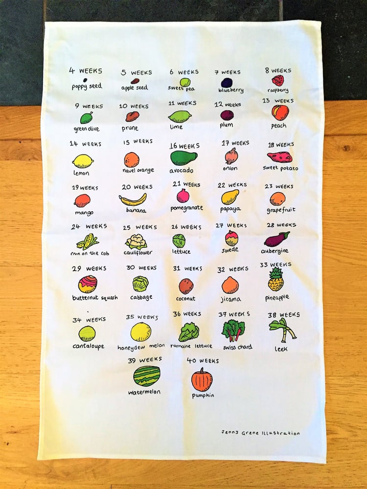 Image of Congratulations on pregnancy tea towel (baby size chart)