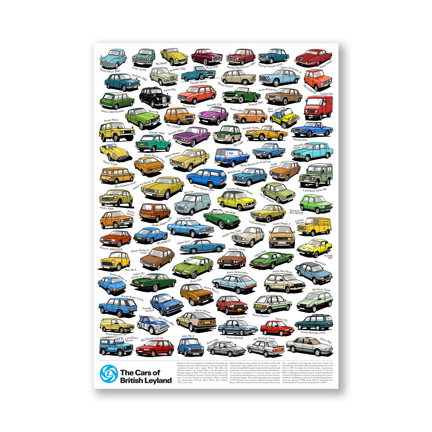Image of Cars of British Leyland poster