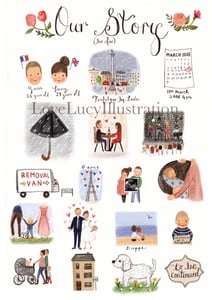 Image of ‘Our Story’ Personalised Illustration