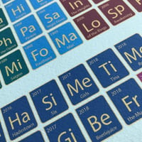 Image 3 of Musical Theatre Periodic Table