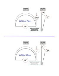 Image 8 of 240 Flares