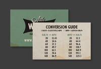 Image 3 of Speedo conversion number stickers