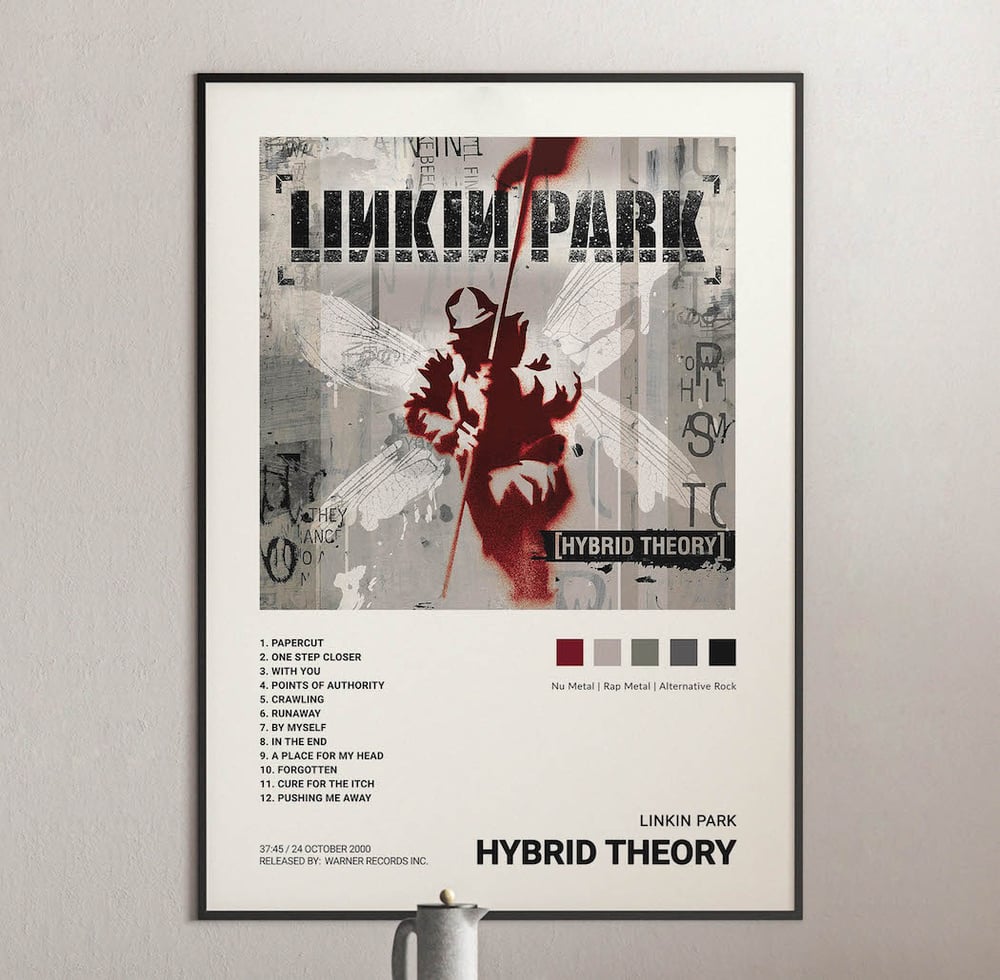 Linkin Park - Hybrid Theory Album Cover Poster