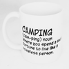 Camping Mug with definition
