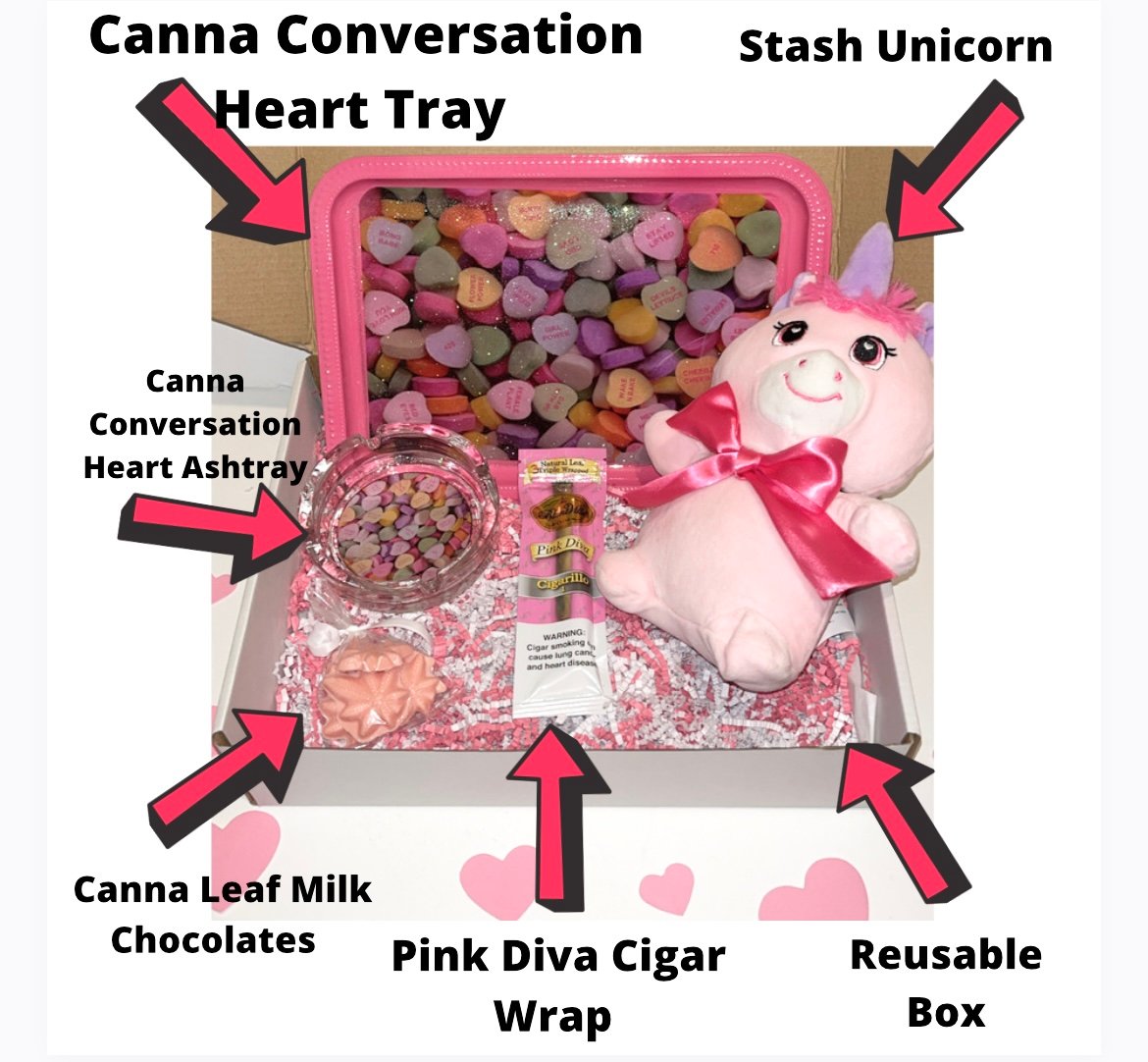 Image of Canna Care Kit 