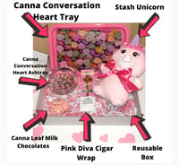 Image 1 of Canna Care Kit 