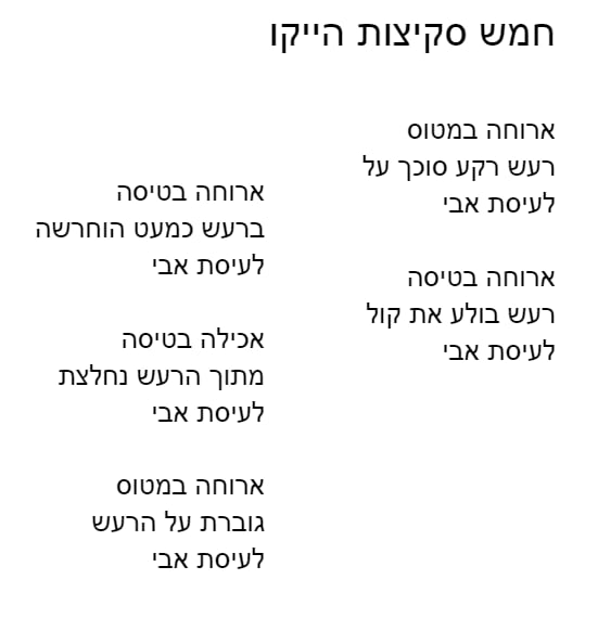 Image of עמית בן עמי - כוס, מים (2020)