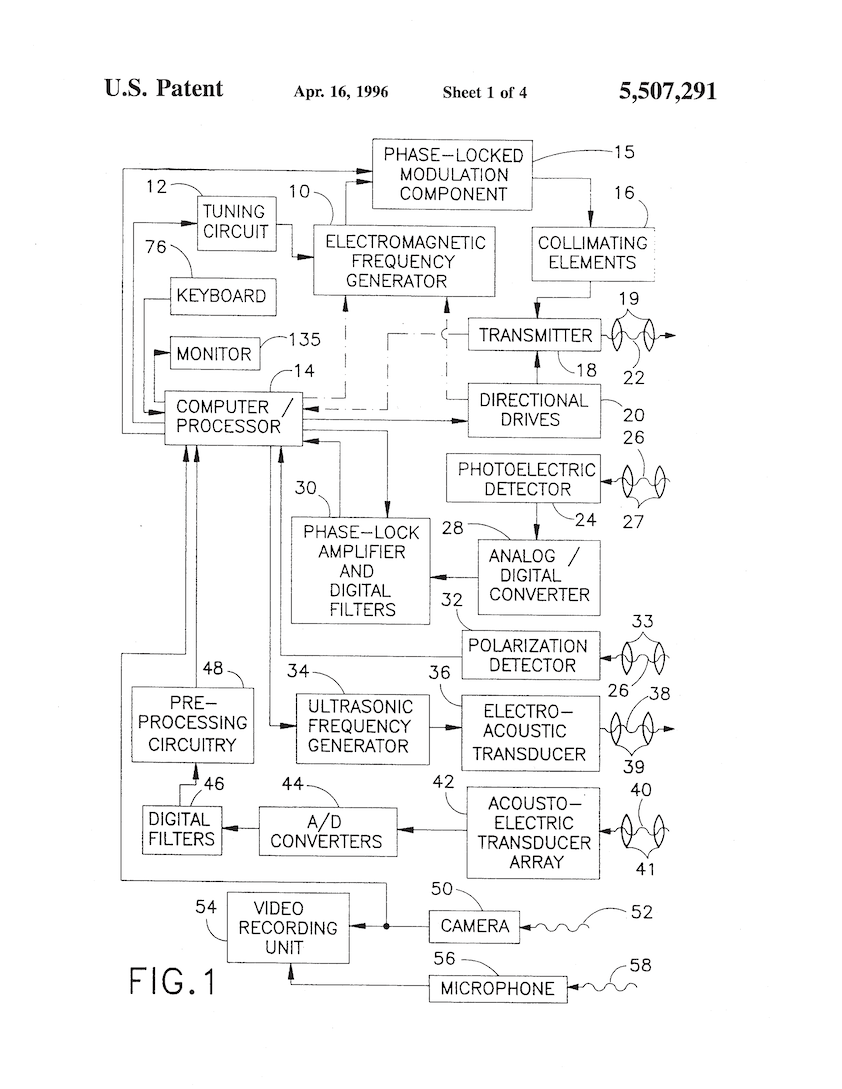 UNIVERSAL HEDONICS Inpatient Press
