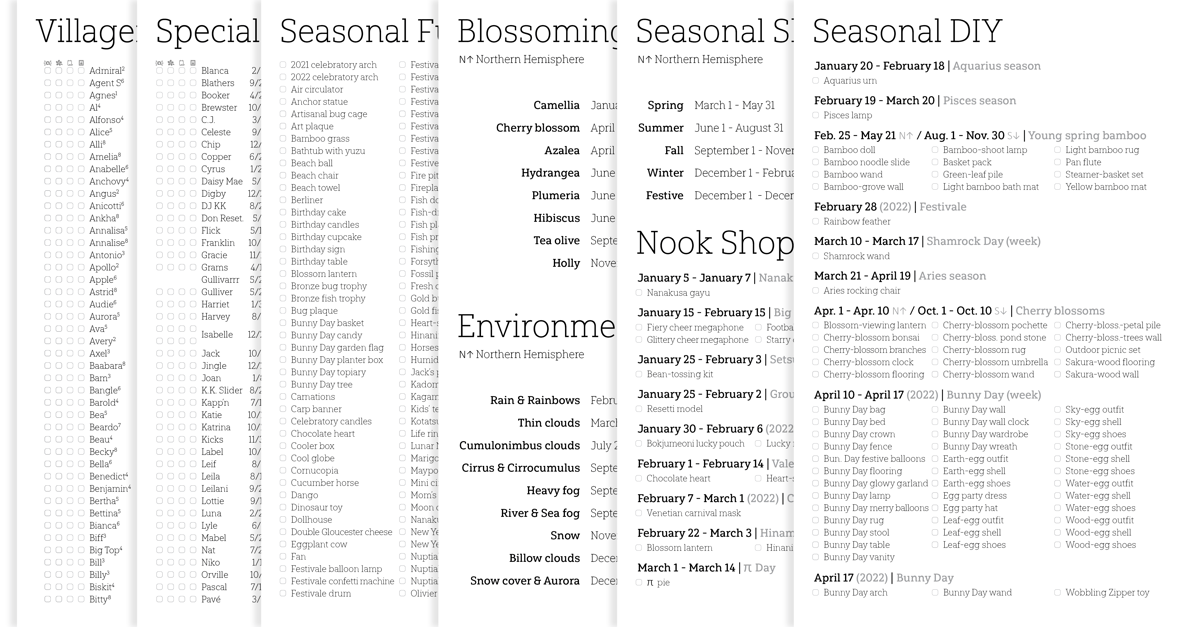 Complete Digital Copy