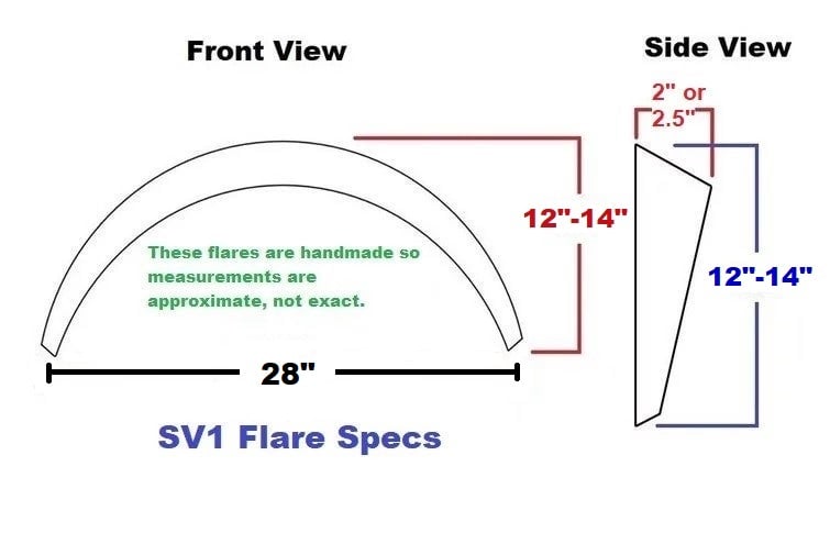 SV1 Universal Flares (a pair)