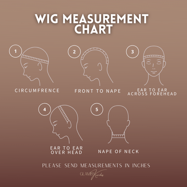 BYOB Bring Your Own Bundles