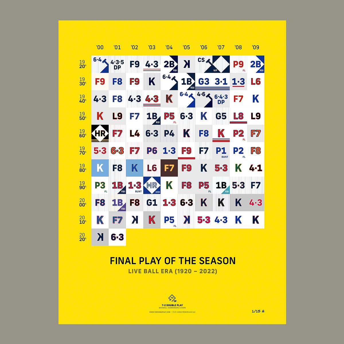 Image of "Final Play of the Season" Print