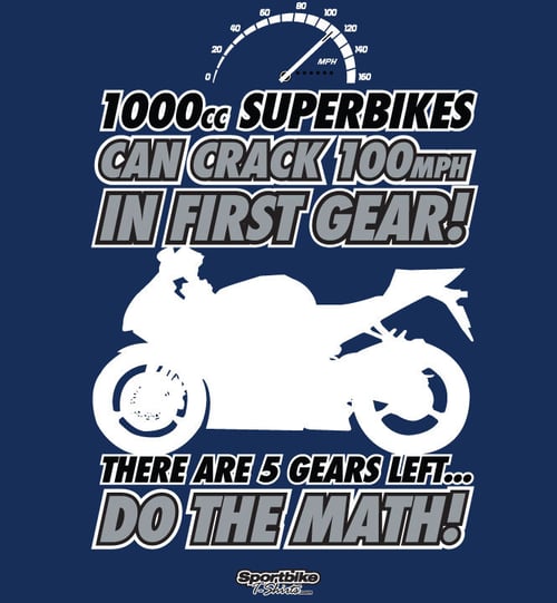 Image of Do The Math T-Shirt