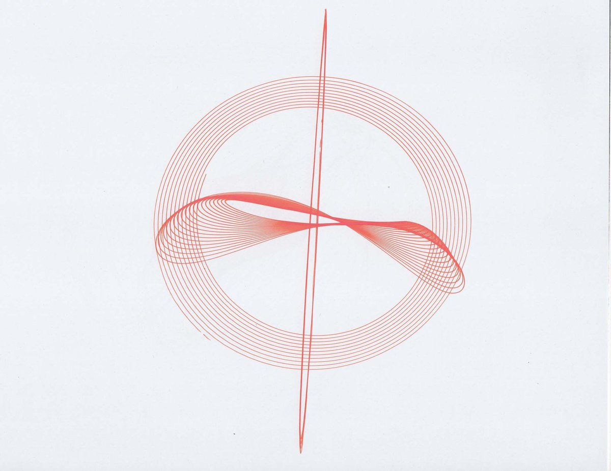 Image of Lissajous Swing