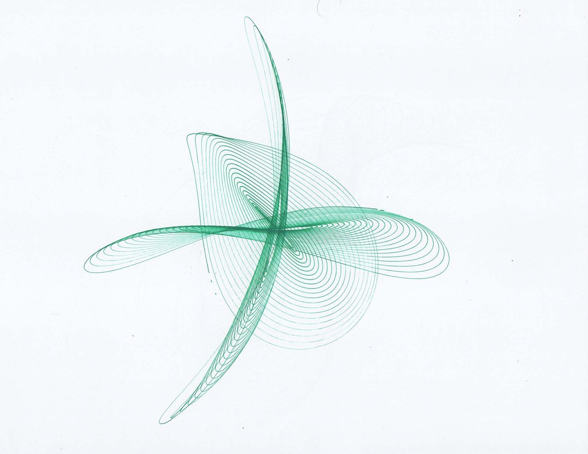 Image of Lissajous Swing