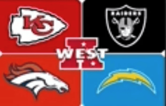 AFC West Football Drip