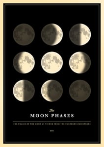 Image of Moon Phases Chromolux Champagne Edition | Artprint