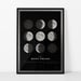 Image of Moon Phases Silver Edition | Artprint