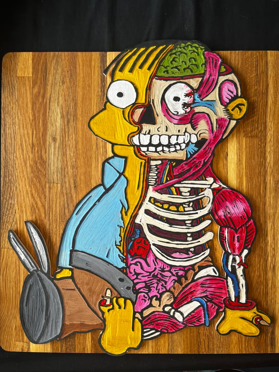 Ralph Wiggum Anatomy | The Woodcut