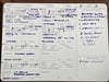 Dry Erase Gaming Board version for Five Leagues from the Borderlands™ (Unofficial Item)