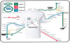 ATHENS METRO MAP
