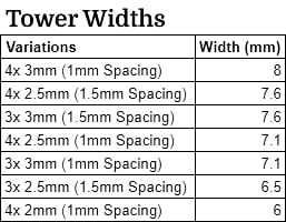 Terp Tower (Multi-Pack)