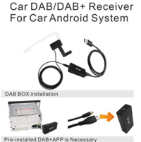 Image 3 of DAB-RADIO TUNER DONGLE