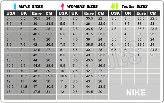 Nike air force 1 shoe size chart on sale