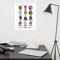 Image 2 of Astrochibi 16x20 Matte Poster