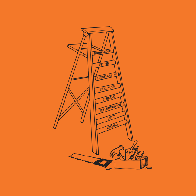 CULTURE BUILDER WORK T