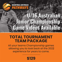 $129- 2022 U16 Championships - Total Tournament Team Package