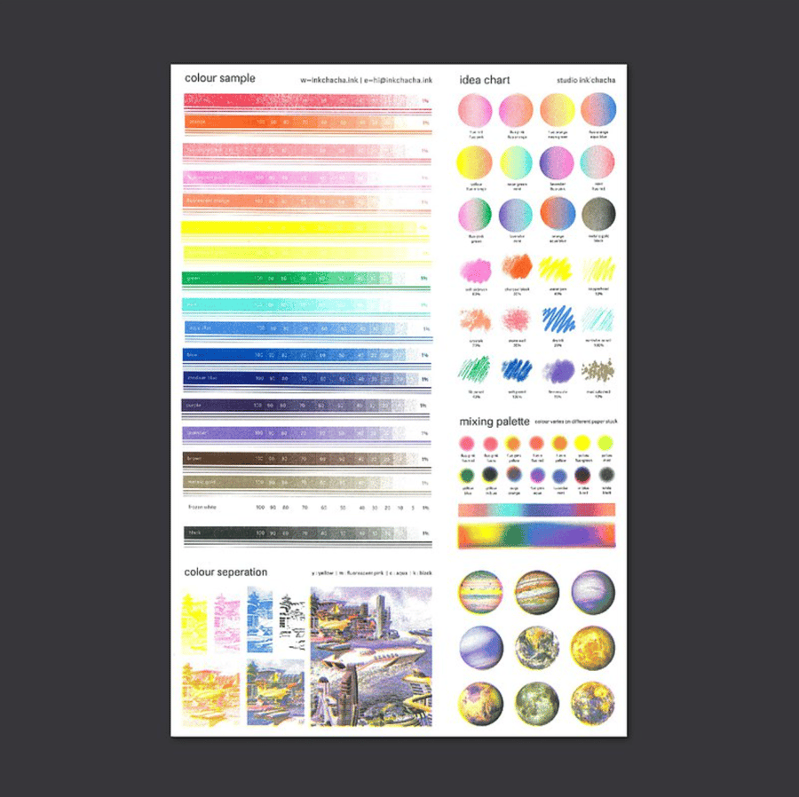 Image of Riso Sample Pack