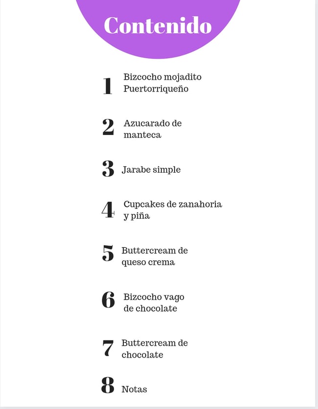 Recetario Bizcochos faciles -español-