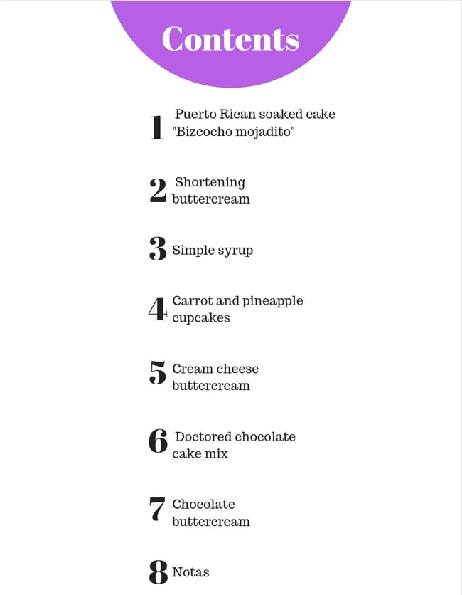 Easy cakes cookbook -English-