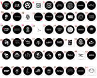 Image 2 of 1.25" PUNK BUTTONS