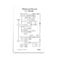 Image 1 of Seiko tree poster