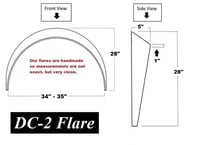 Image 4 of DC-2 Flares