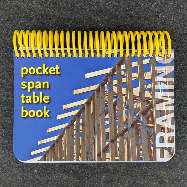 Pocket Span Table Book McCormacks Australia pocket-span-table-book-mccormacks-australia
