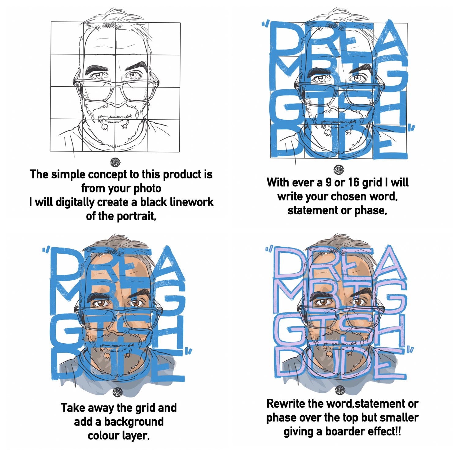 Image of 4 pack written layer digital portraits