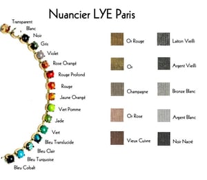 Image of BOUCLE D’OREILLE CLOU PASTILLE / EARRING PASTILLE