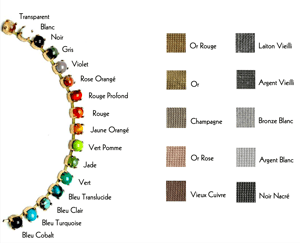 Image of BOUCLE D’OREILLE CLOU PERLE / EARRING PEARL