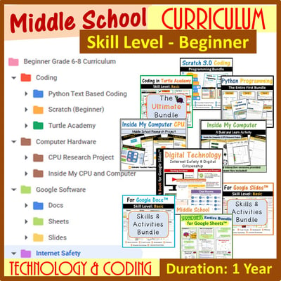 Image of Middle School Technology & Coding Curriculum: Grade 6-8 (1 Year)