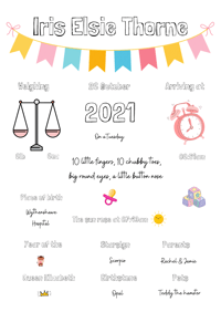 Image 1 of Personalised nursery print 
