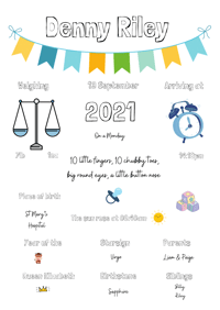 Image 2 of Personalised nursery print 