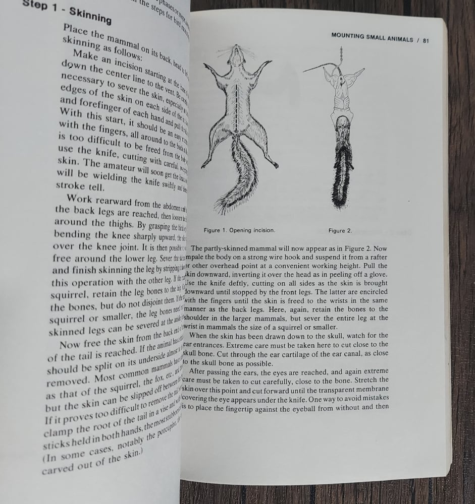 Home Book of Taxidermy and Tanning, by Gerald J. Grantz