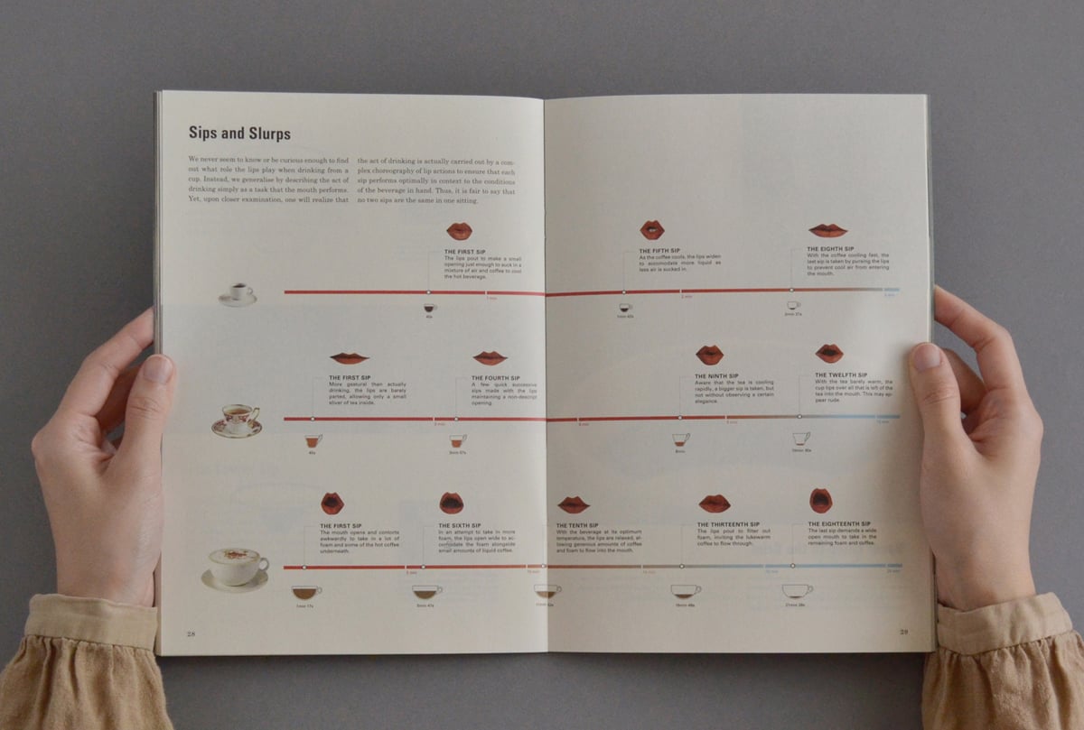 Image of Science of the Secondary #02 CUP