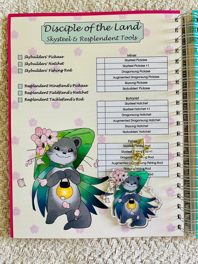 Exploring Eorzea - 6.45 - Marked Down!