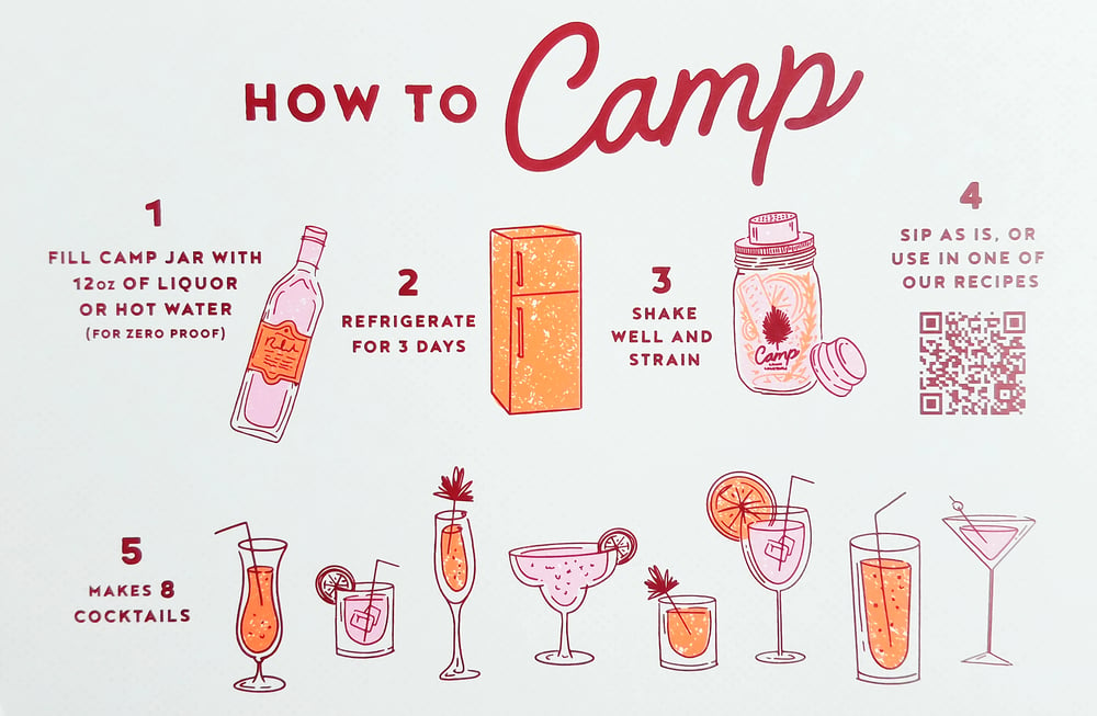 Camp Craft Cranberry Martini II